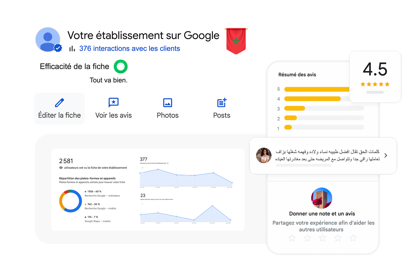 Google My Business au Maroc