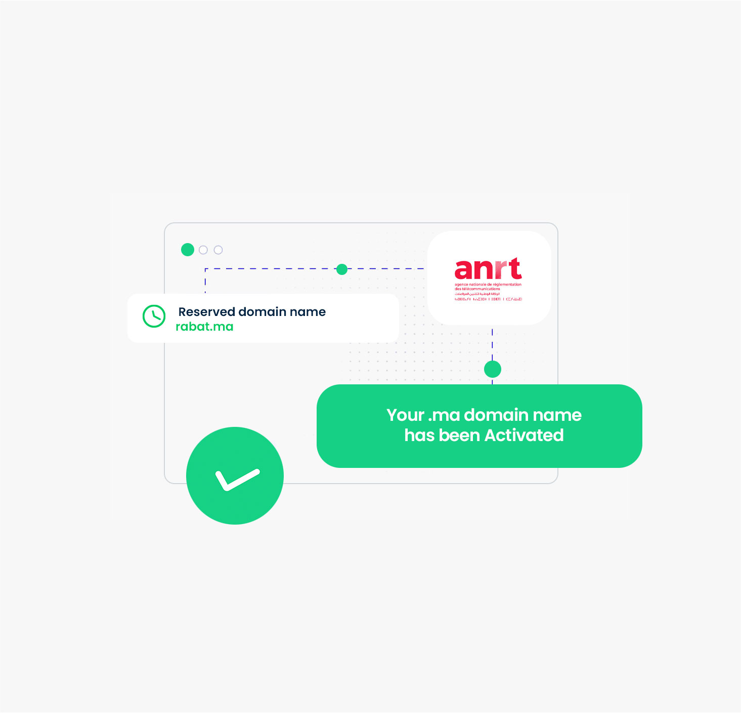 Ma Domain Name With Reserved Terms
